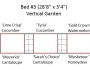2017 Garden Plans: Bed 3 – Vertical Garden